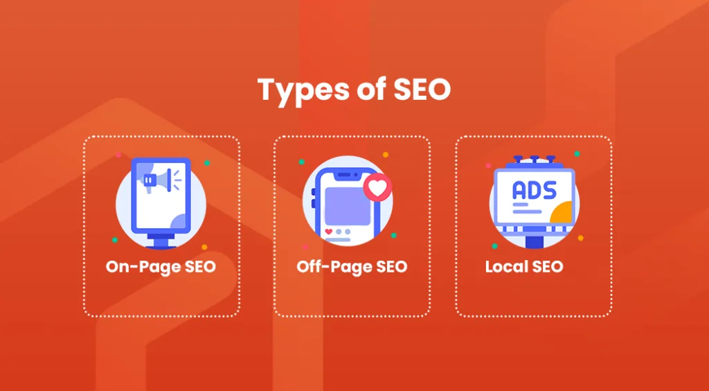 SEO and Content Marketing