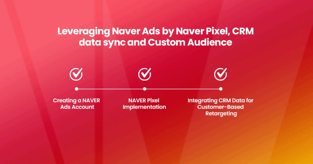 Leveraging Naver Ads by NAVER Pixel, CRM, and Custom Audiences
